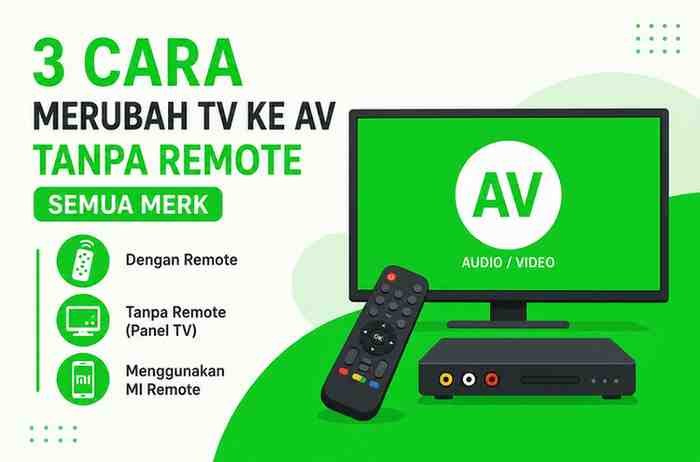 3 Cara Merubah TV Ke AV Tanpa Remote Semua Merk