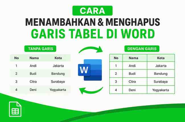 Cara Menambahkan Dan Menghapus Garis Tabel di Word