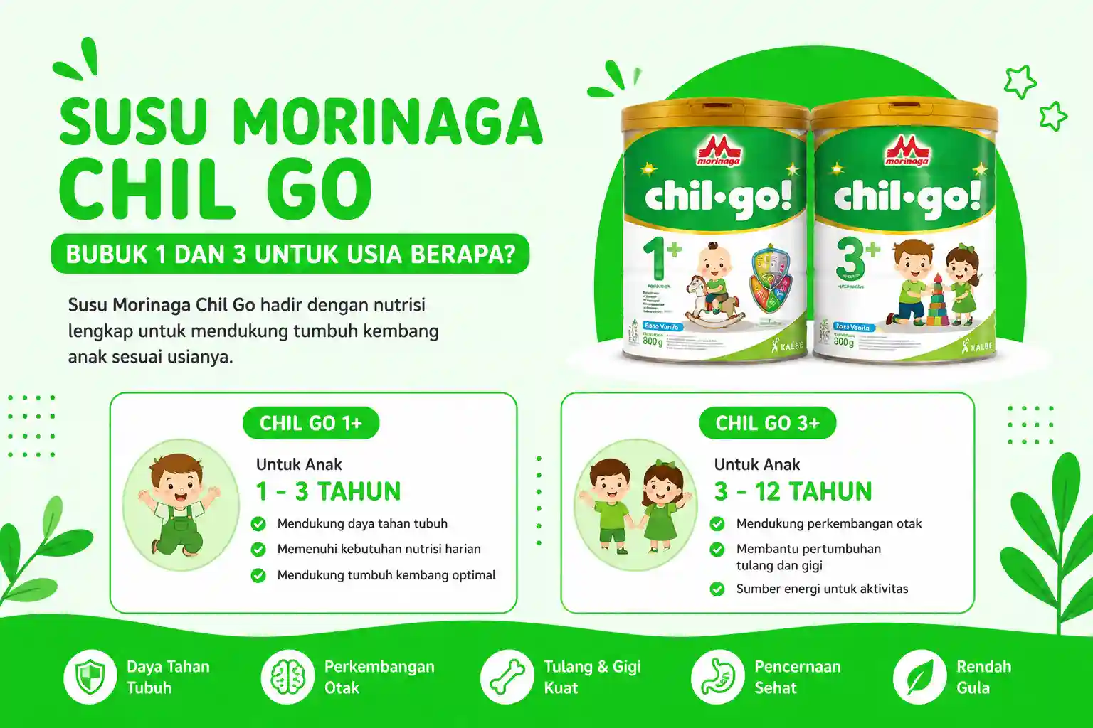 Susu Morinaga Chil Go Bubuk 1 dan 3 Untuk Usia Berapa